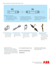 Load image into Gallery viewer, Page 6 of datasheet for ABB Micro Inverter, 0.25-1-OUTD-US-208/240, 250W