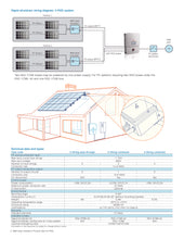 Load image into Gallery viewer, Page 2 of datasheet for ABB Rapid Shutdown Kit, 4 strings-2 out