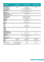 Load image into Gallery viewer, Page 3 of datasheet for PowerOne (ABB) Desktop Wireless Monitoring