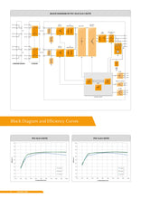 Load image into Gallery viewer, Page 2 of datasheet for PowerOne (ABB) Inverter PVI-12.0-1-OUTD-S2
