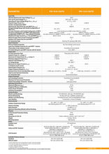 Load image into Gallery viewer, Page 3 of datasheet for PowerOne (ABB) Inverter PVI-12.0-1-OUTD-S2