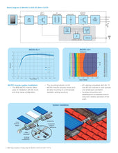 Load image into Gallery viewer, Page 2 of datasheet for ABB Micro Inverter, 0.25-1-OUTD-US-208/240, 250W
