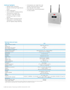 Page 4 of datasheet for ABB Micro Inverter, 0.25-1-OUTD-US-208/240, 250W