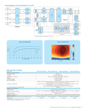 Load image into Gallery viewer, Page 3 of datasheet for ABB 3000W Inverter PVI-3.0-OUTD-S-US-A
