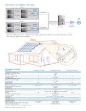 Load image into Gallery viewer, Page 2 of datasheet for ABB Rapid Shutdown Kit, 4 strings-2 out
