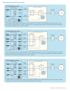 Page 3 of datasheet for ABB Rapid Shutdown Kit, 4 strings-2 out