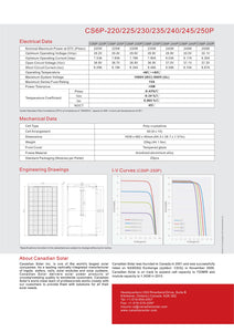 Page 2 of datasheet for Canadian Solar 230Wp Solar Panels (Modules) 