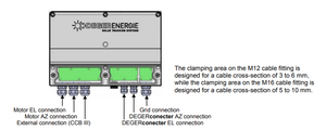 Diagram of DEGER Energy Converter 6