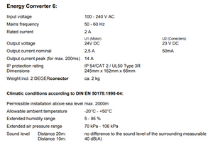Technical Specifications of DEGER Energy Converter 6 