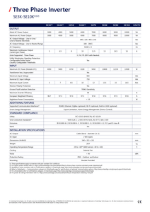 Page 2 of datasheet for SolarEdge 10,000W 3-Phase Inverter, SE10K-USR048NNU4