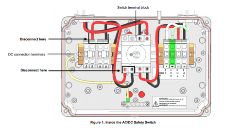 Drawing of SolarEdge Rapid Shutdown Kit