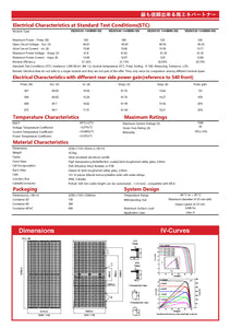 Page 2 of datasheet for VSUN 545-144BMH-DG, Bifacial Solar Panel (Module), 540Wp
