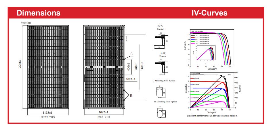 Vsun Module Packaging VSUN 545-144BMH-DG, Bifacial Solar Panel (Module), 540Wp – Arntjen ...